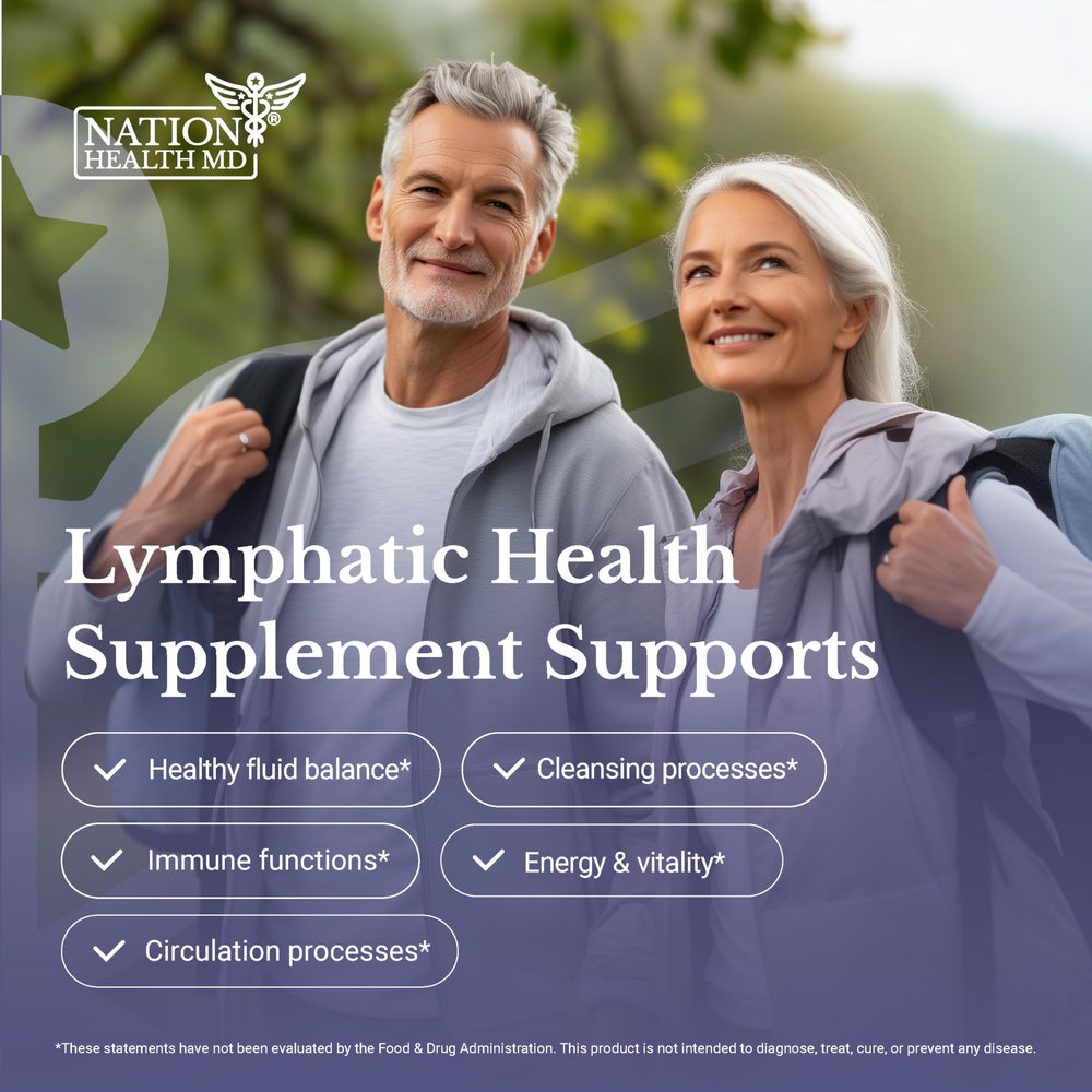 NATION HEALTH MD Lymph MD capsules with a glass of water for daily routine