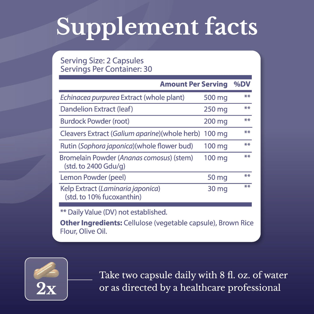 Nation Health MD Lymph MD capsules ready for everyday use in your routine