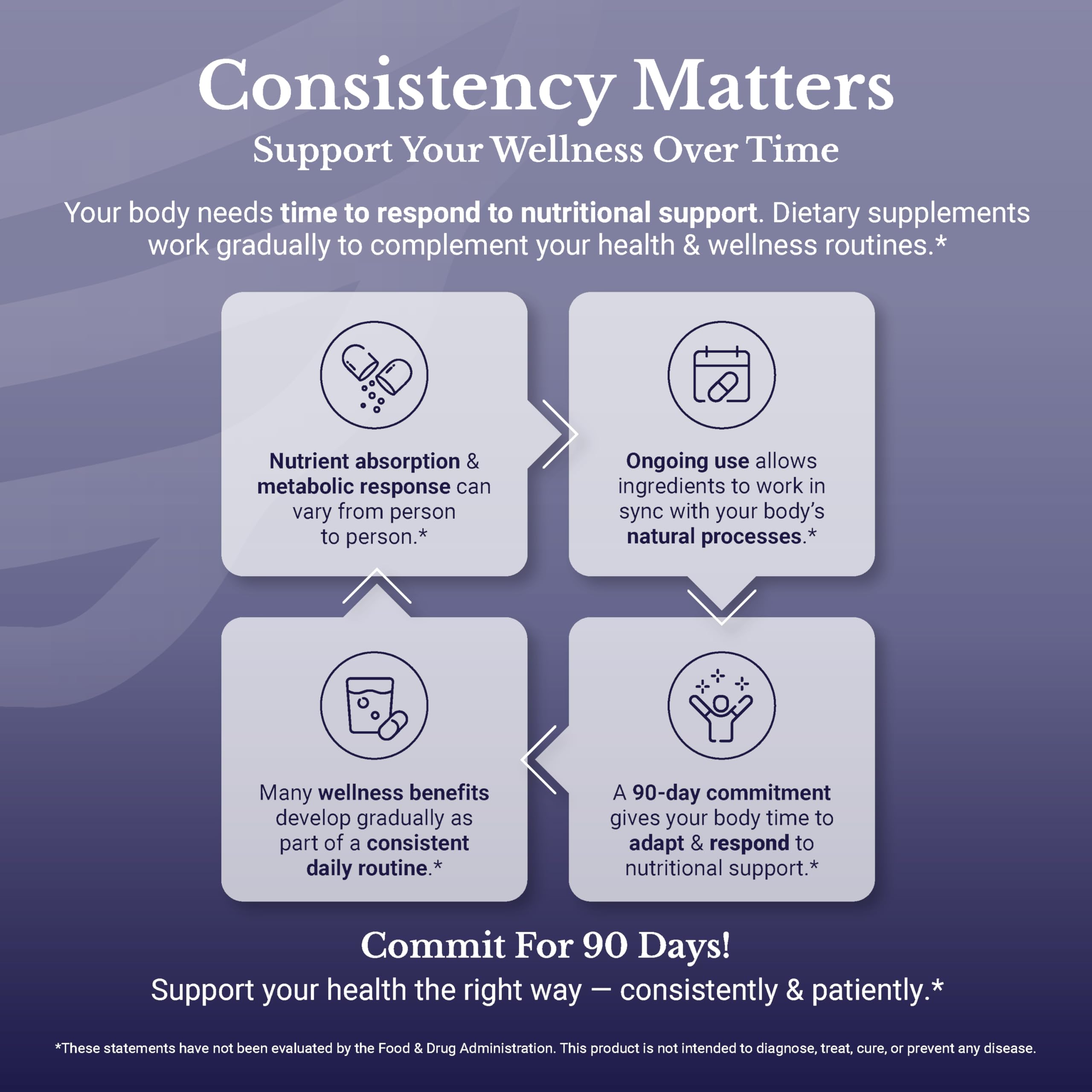 Nation Health MD Lymph MD ingredients lemon peel closeup highlighting fresh citrus notes.