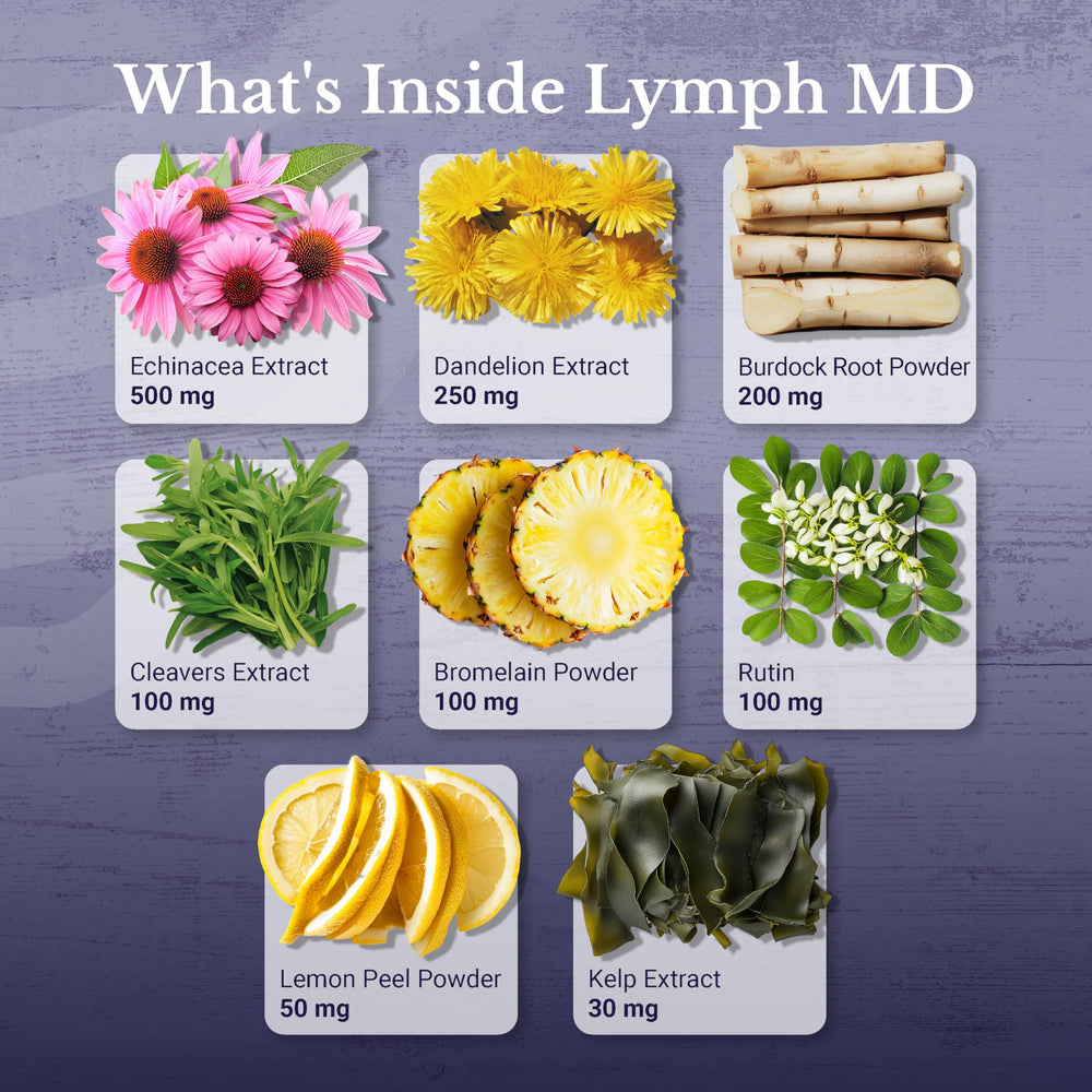 Nation Health MD Lymph MD label detail highlights brand and product information.