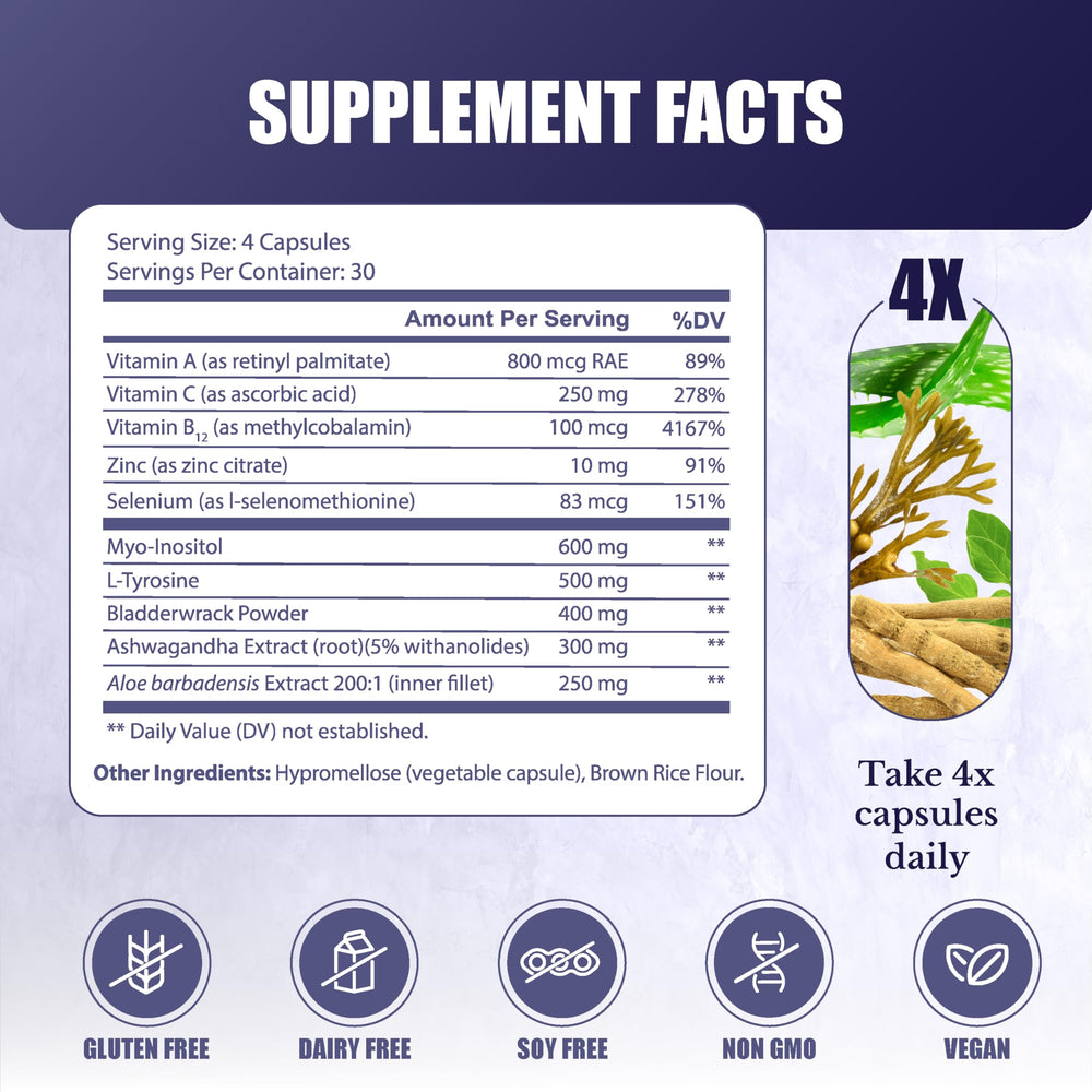 Thyro Support capsules close-up showing vegan, non-GMO daily wellness option.