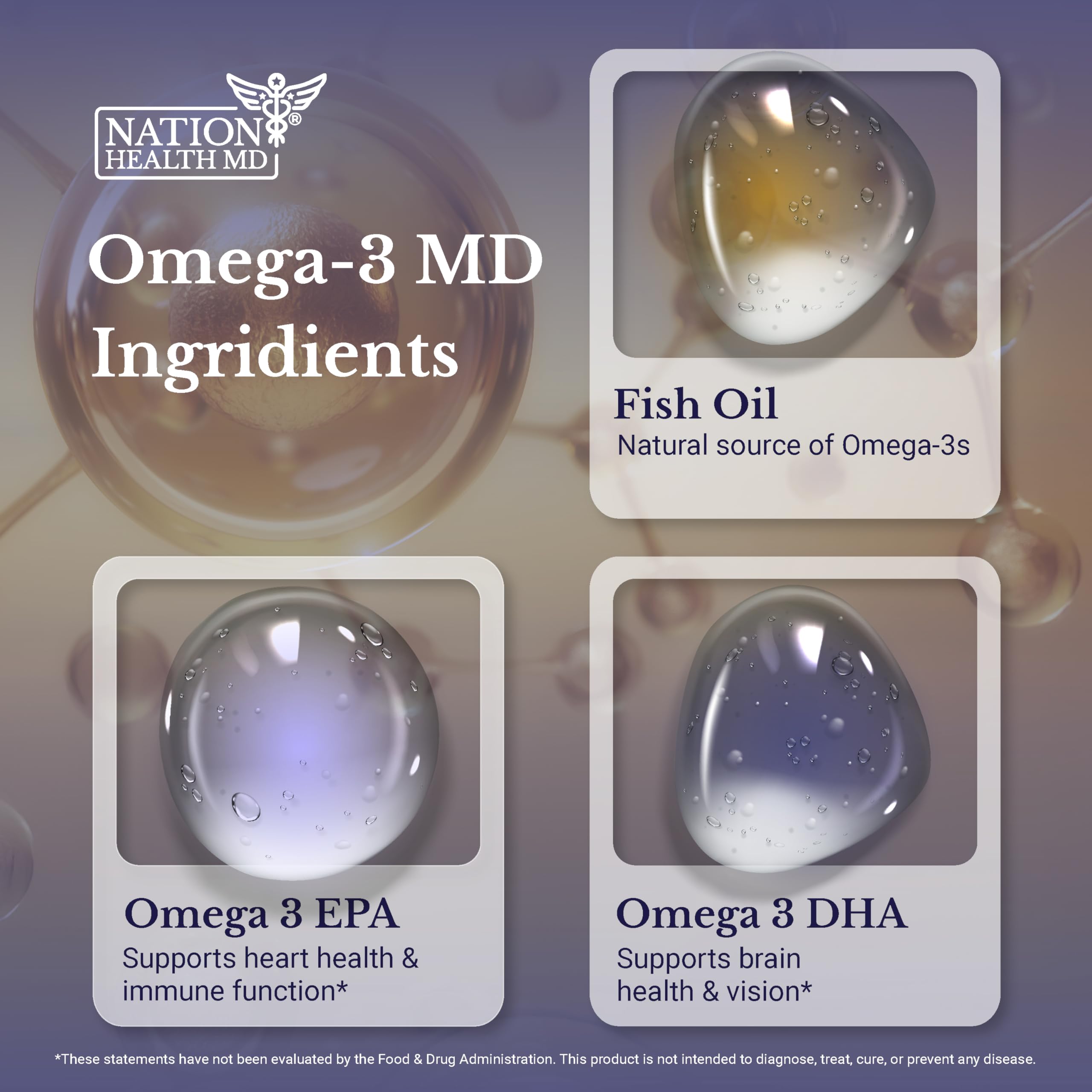 Nation Health MD wild-caught fish source supports sustainable omega-3 origins.