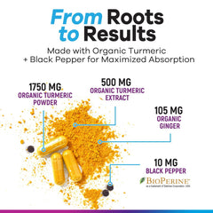 Nature's Peak turmeric capsules being poured into a hand for dosage
