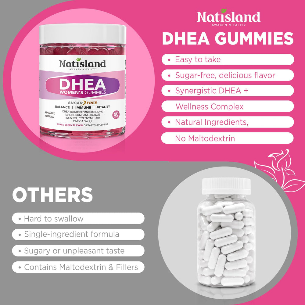 Natisland DHEA bottle open pour demonstrates easy daily use.
