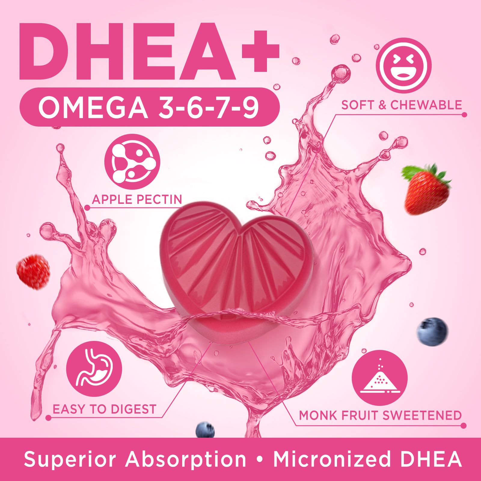 Natisland DHEA omega panel with omega fatty acids information.