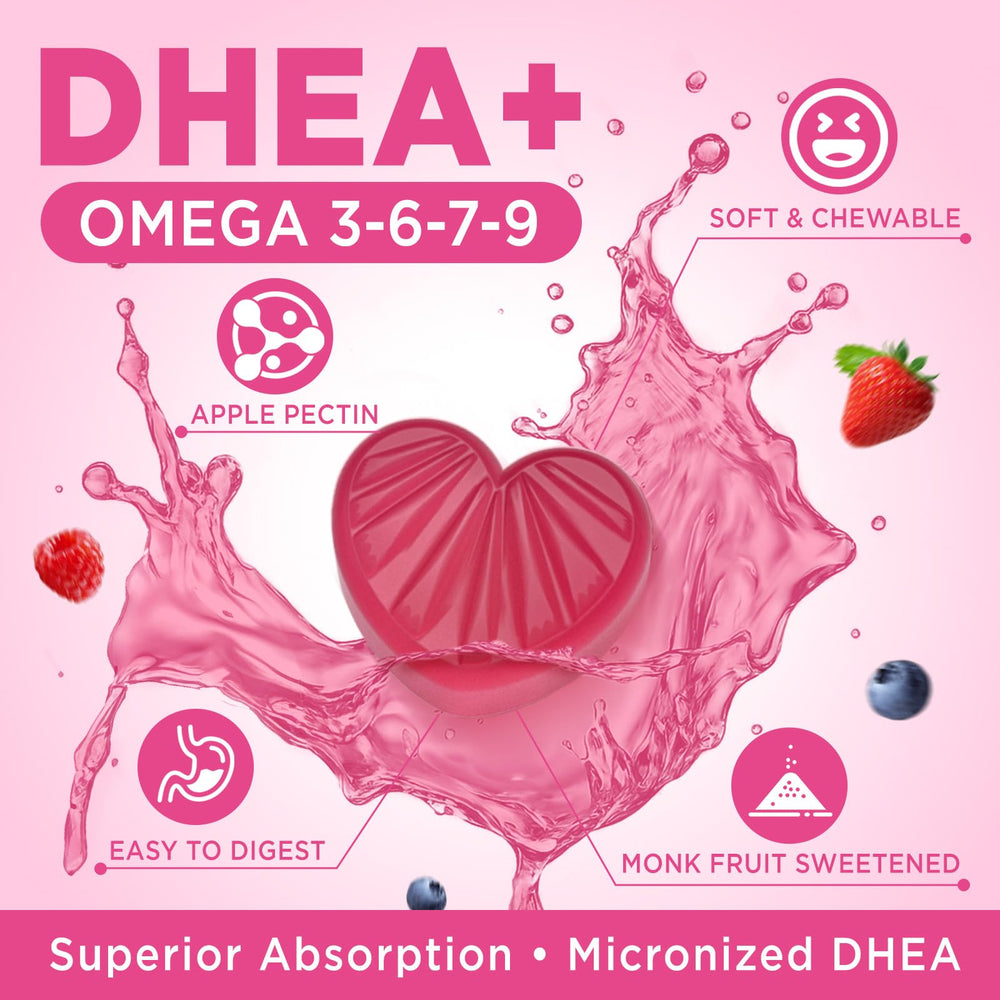 Natisland DHEA omega panel with omega fatty acids information.