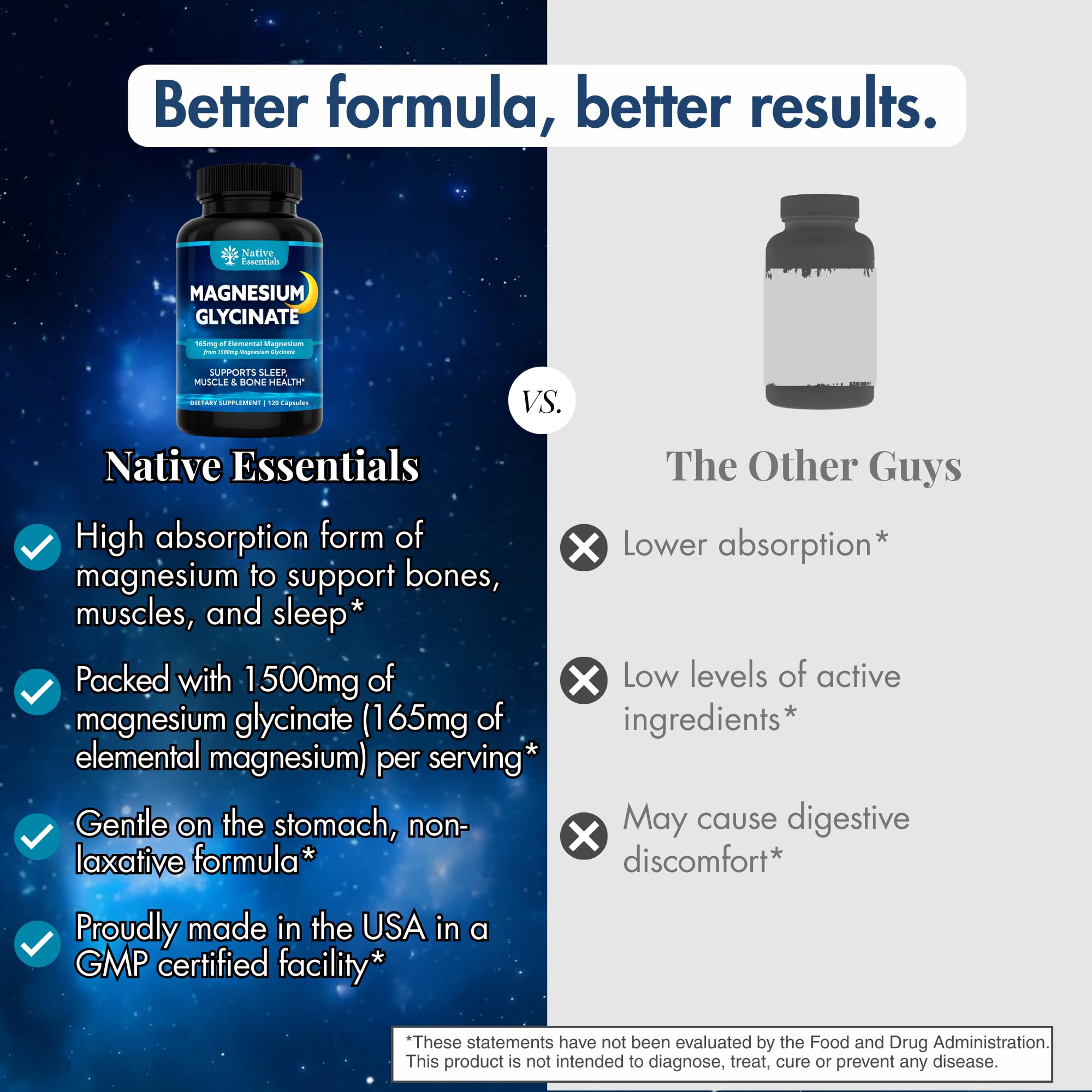 Native Essentials Magnesium Glycinate after-workout scene supporting muscle recovery.