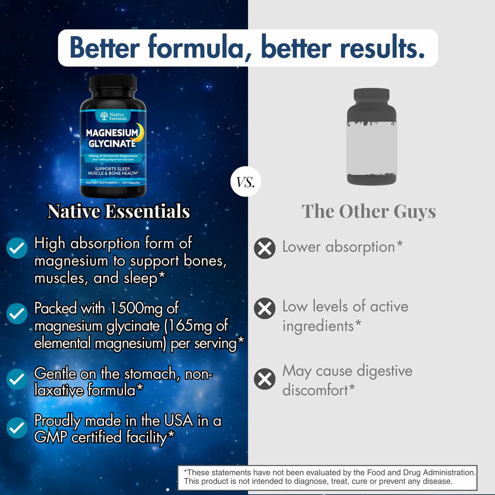 Native Essentials Magnesium Glycinate after-workout scene supporting muscle recovery.
