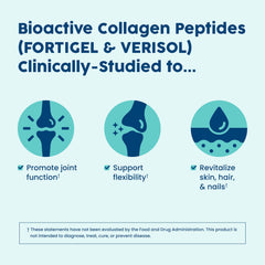 NativePath Fortigel Verisol peptides close-up highlighting bioactive collagen for connective tissue support.