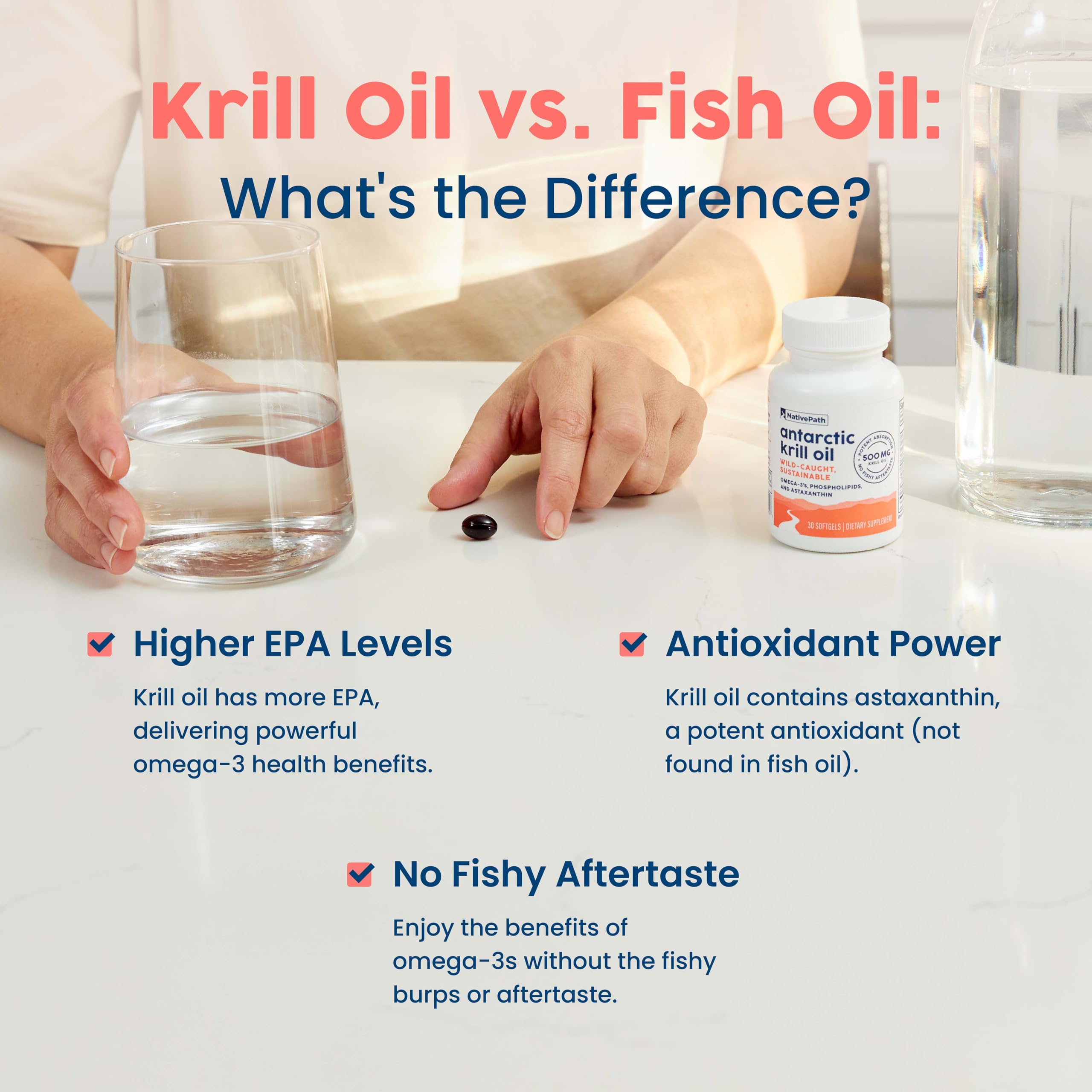 NativePath product with no fishy odor, emphasizing palatable daily supplement.