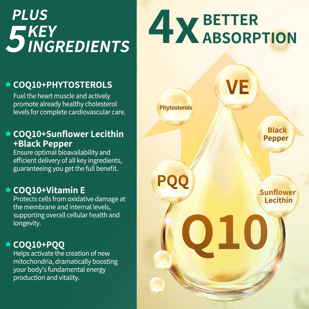 Natprime CoQ10 with black pepper extract bottle shows bioavailability boost
