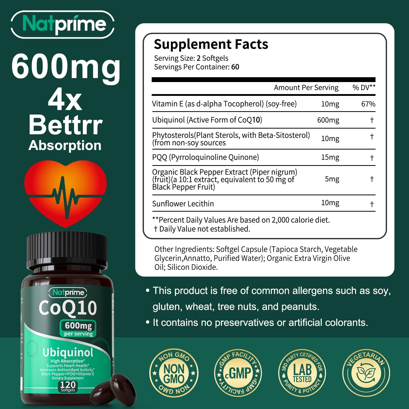 Natprime CoQ10 capsules close-up emphasizing easy daily dosing