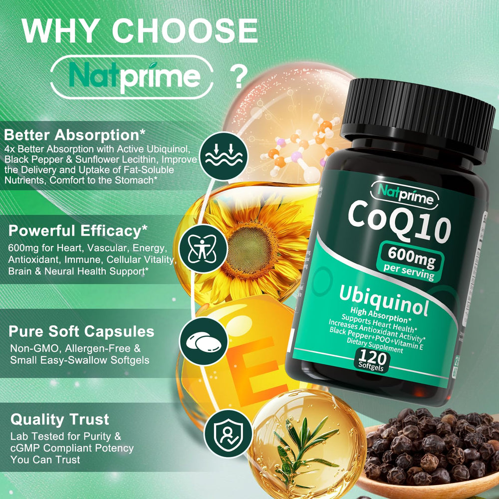 Natprime CoQ10 lab-tested seal conveys purity and potency assurance