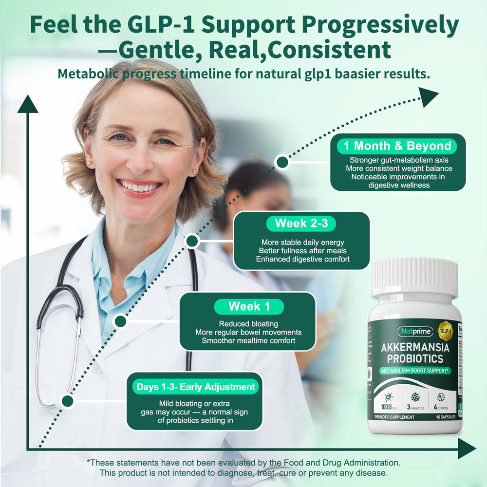Natprime digestive health and appetite balance support in daily routine.
