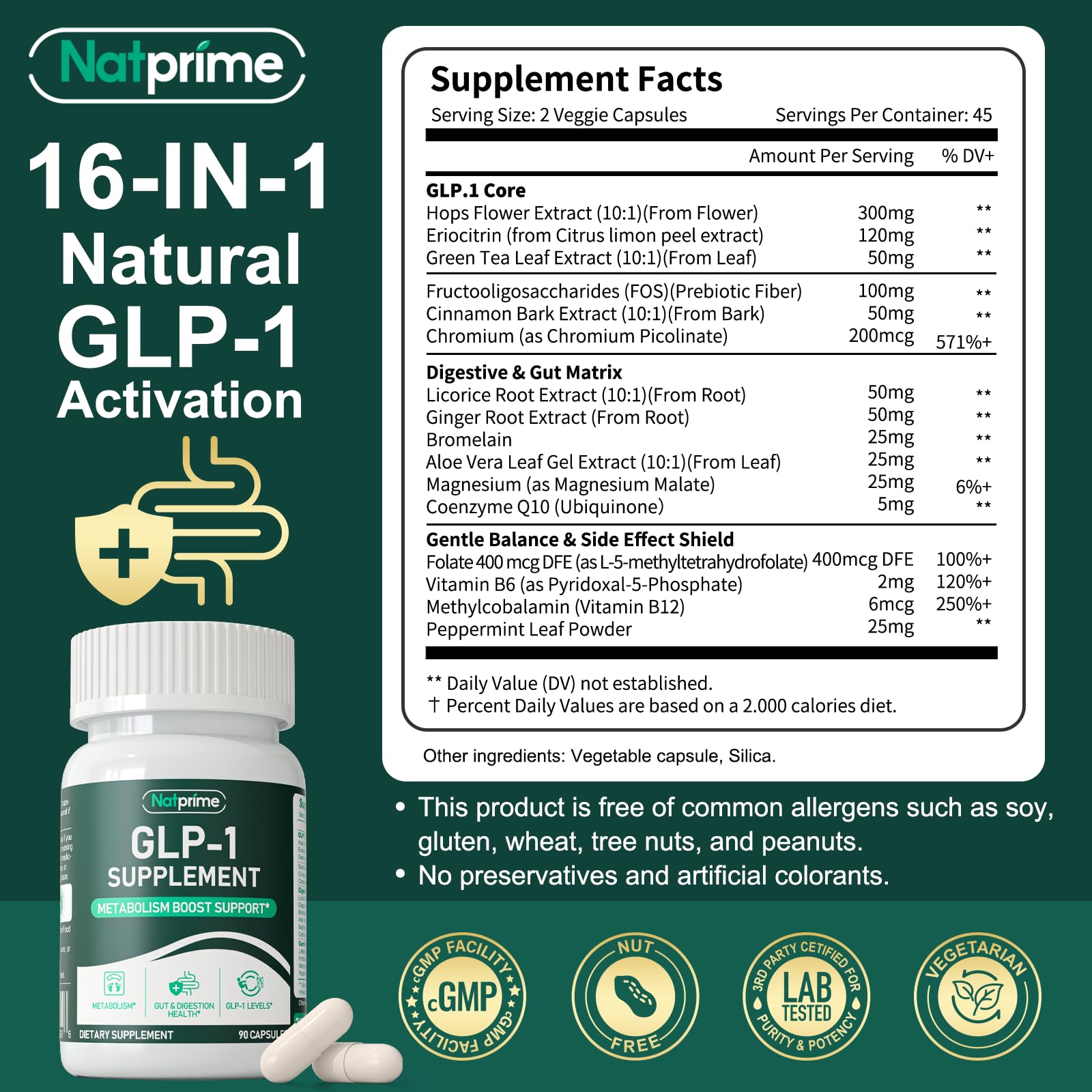 Natprime GLP-1 supplement bottle back with ingredients and daily usage guidance
