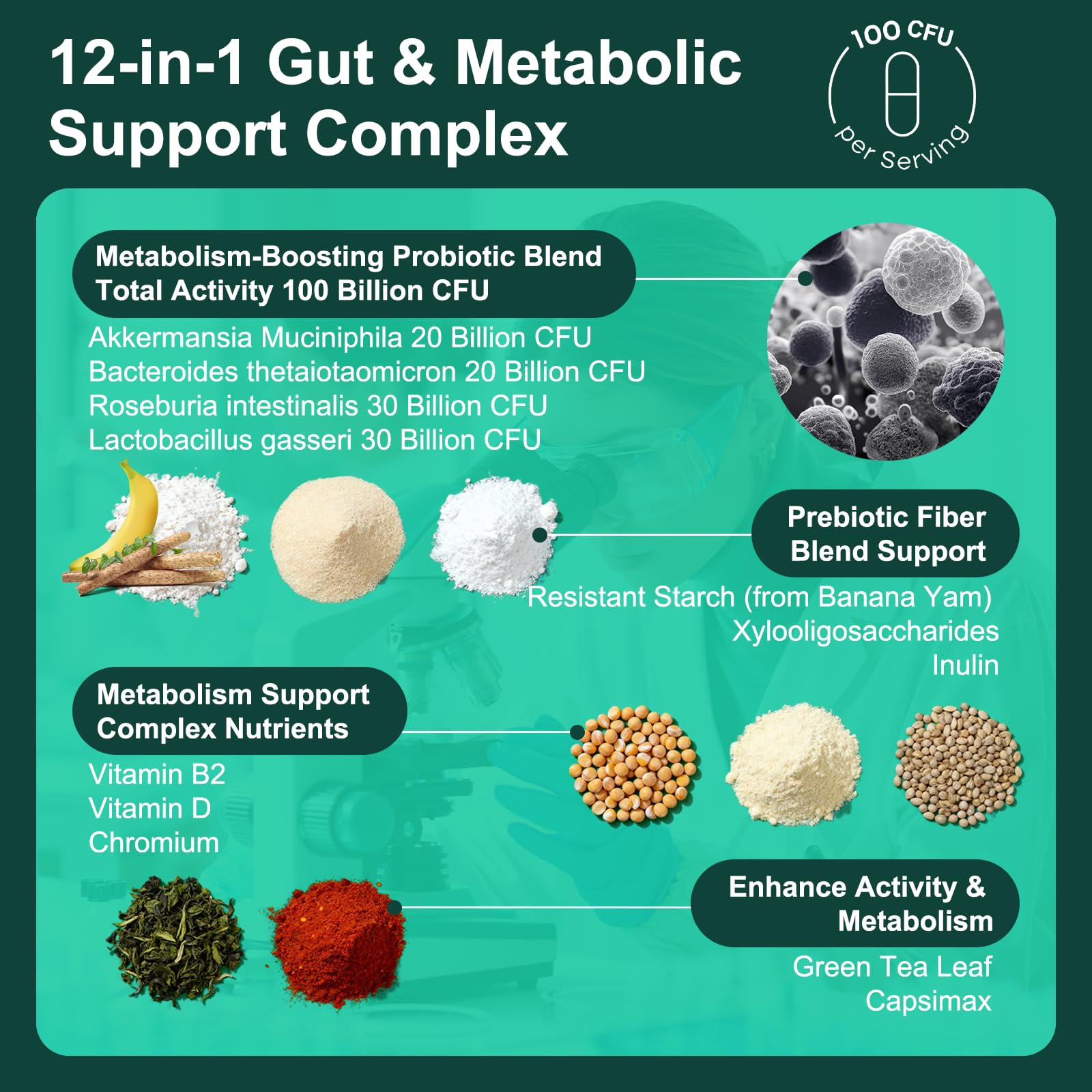 Natprime prebiotic fiber blend supports fullness and gut health.