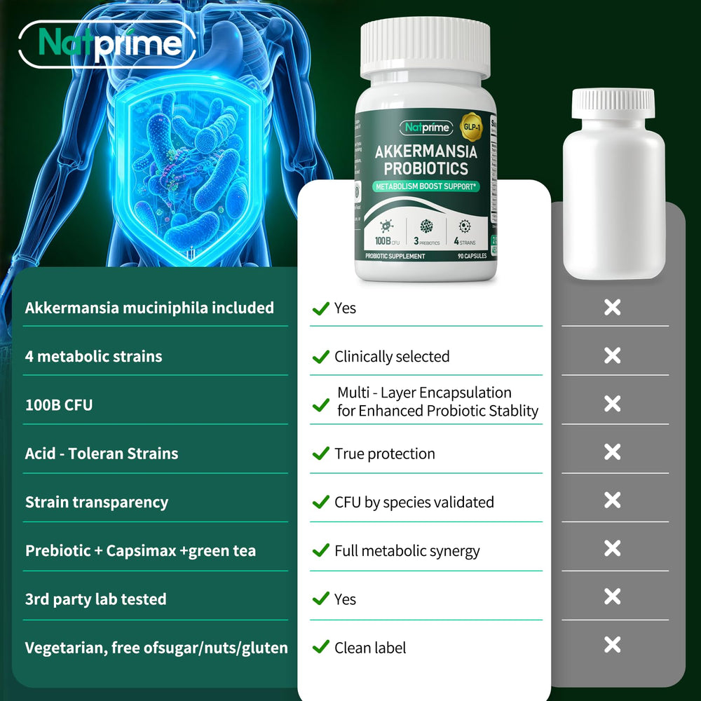 Natprime vegetarian formula suitable for everyday use.