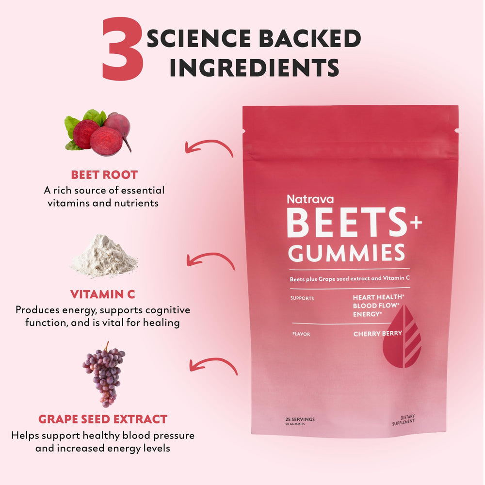 Natrava BEETS+ Gummies grape seed extract visual signals antioxidant support.
