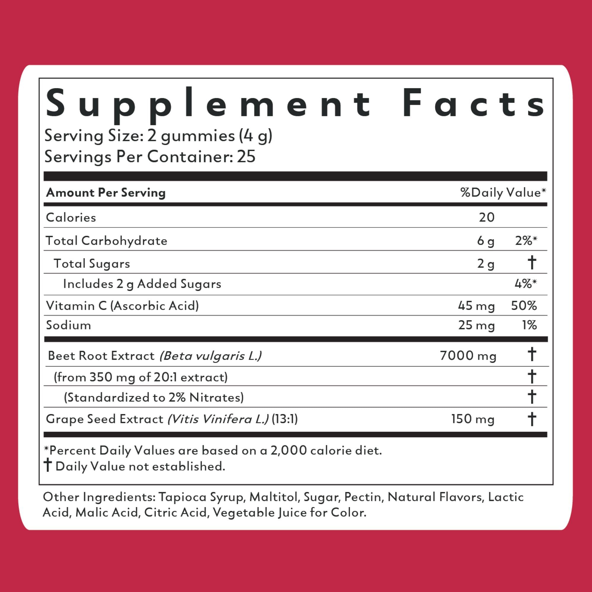 Natrava BEETS+ Gummies serving shot ready for daily circulation boost.