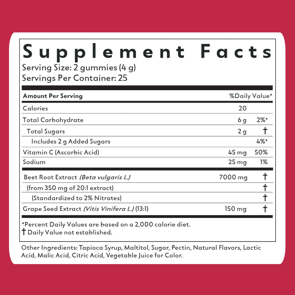 Natrava BEETS+ Gummies serving shot ready for daily circulation boost.
