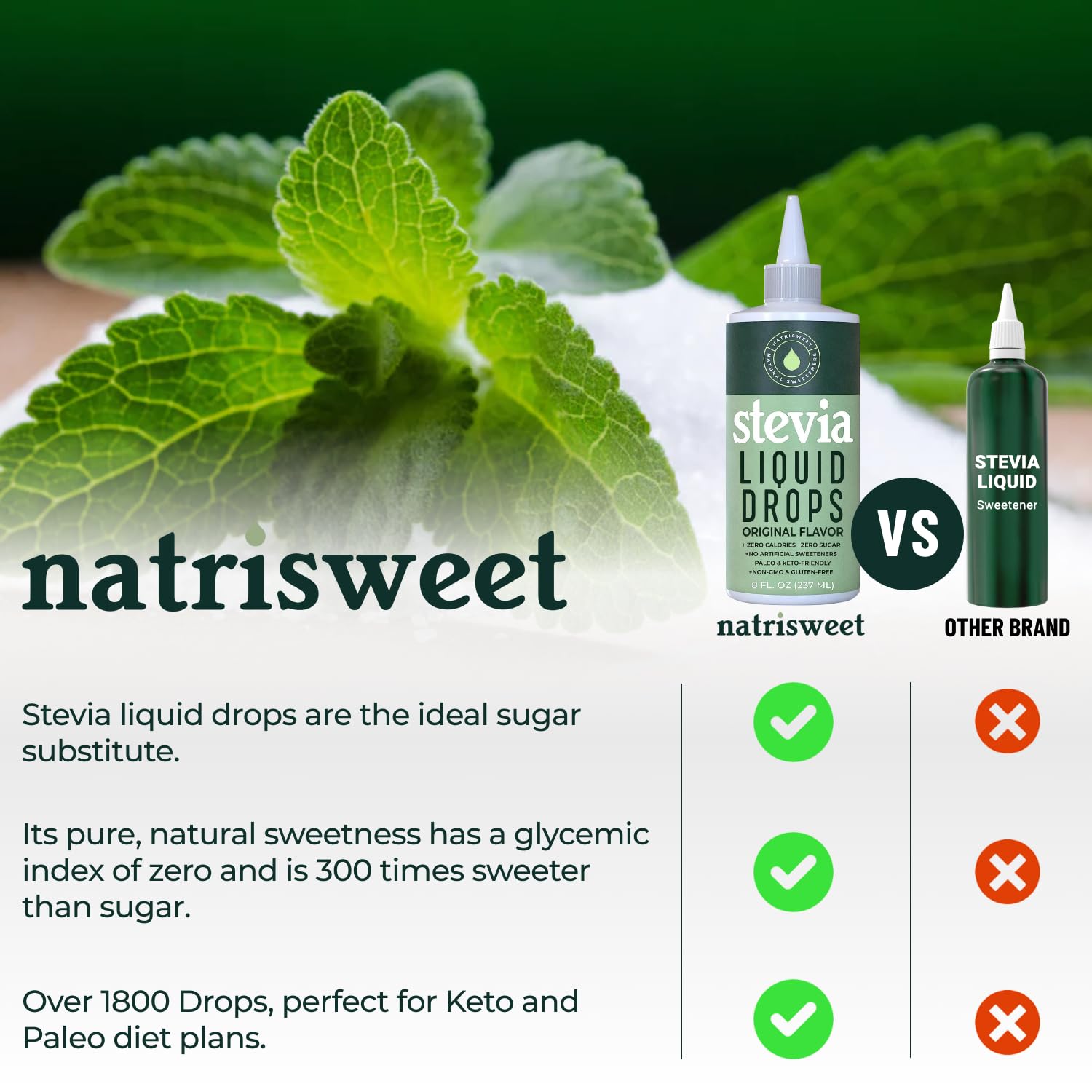 Precise dropper for controlled sweetness with Natrisweet Stevia.