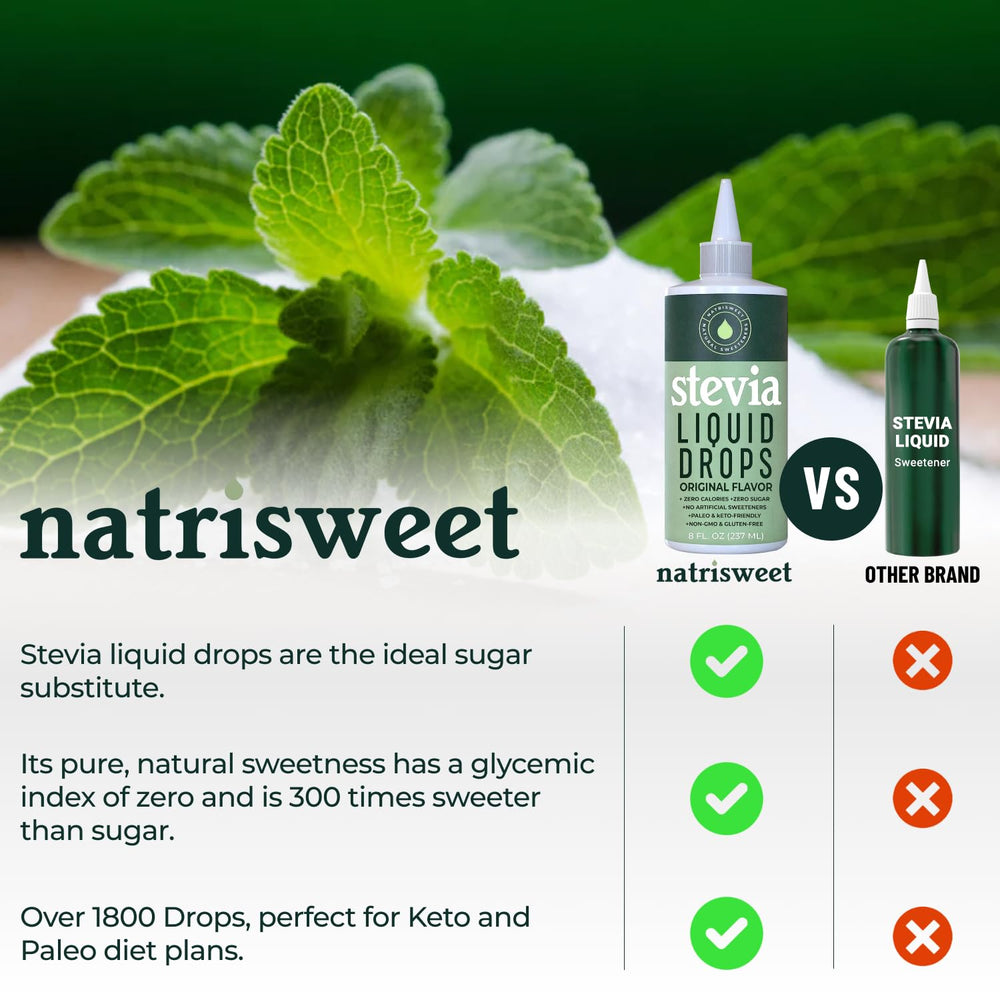 Precise dropper for controlled sweetness with Natrisweet Stevia.