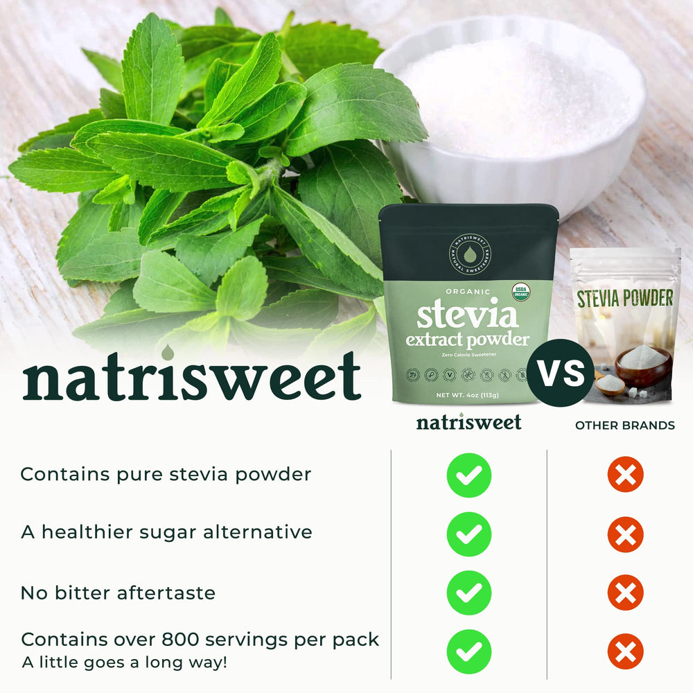 NatriSweet Stevia Powder in baking context showcases versatile sugar substitute.