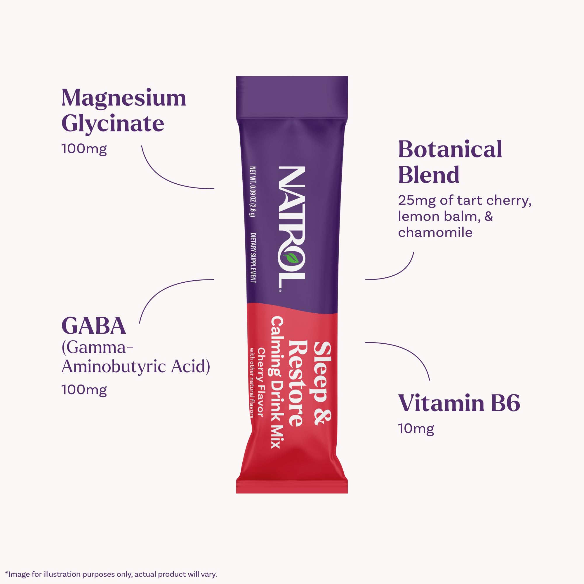 Natrol Sleep & Restore bottle label highlights the melatonin-free formula.