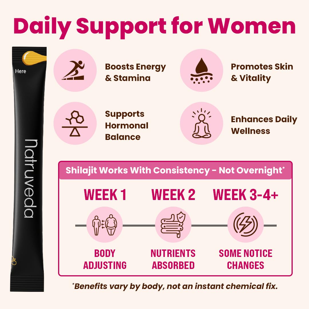 Natruveda Shilajit honey stick open package reveals golden honey base