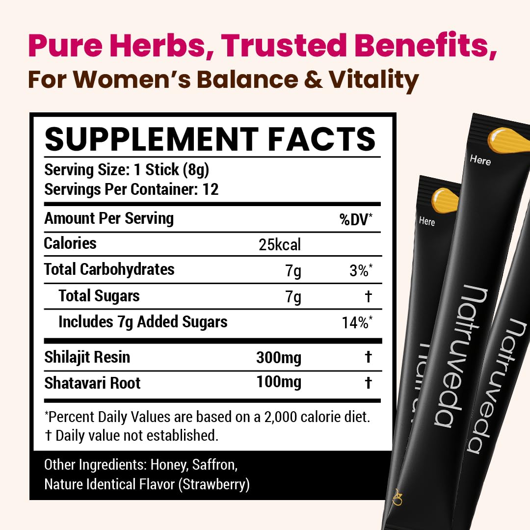 Natruveda Shilajit honey stick with Shatavari highlights hormonal balance potential