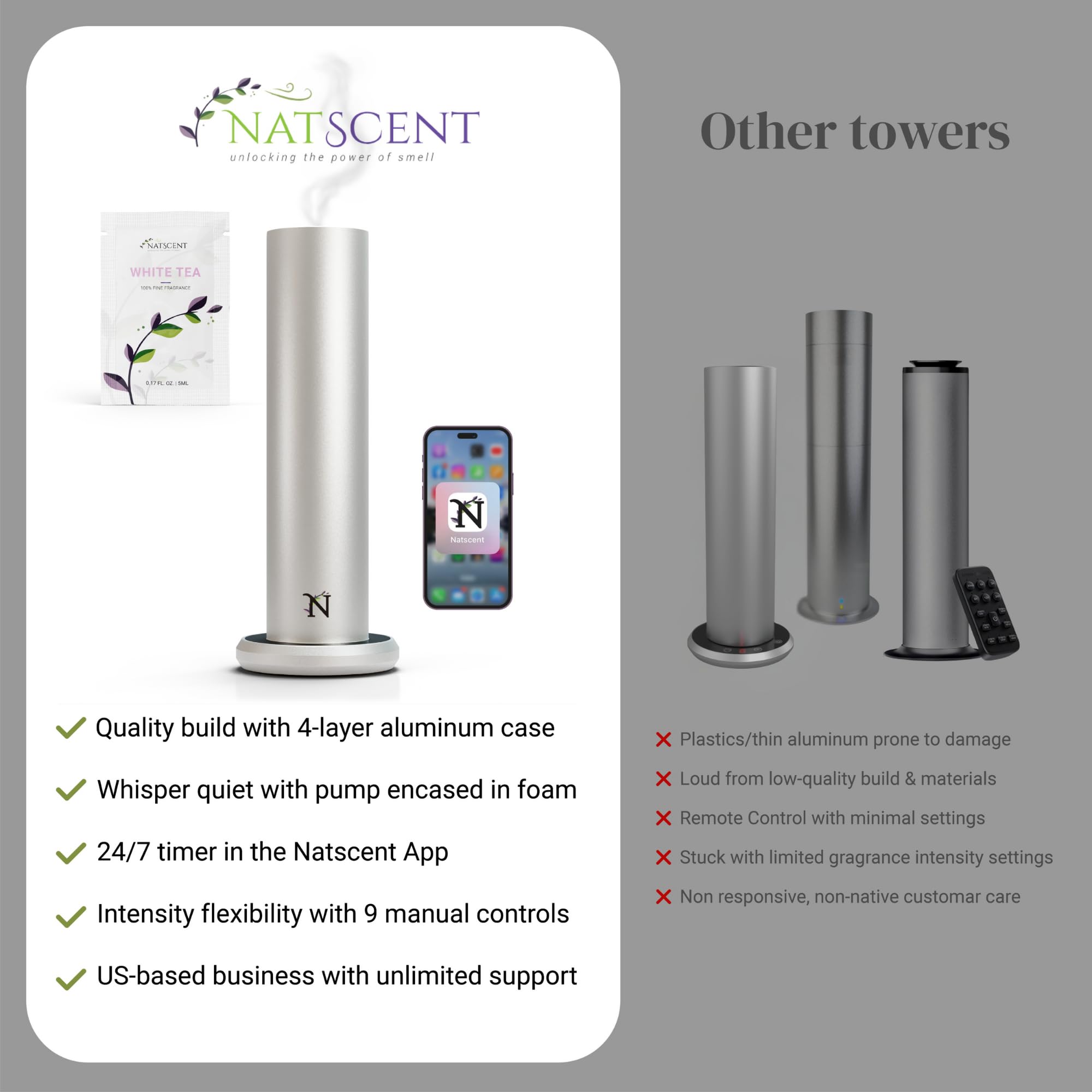 Natscent Dynamo app interface for convenient scent scheduling.