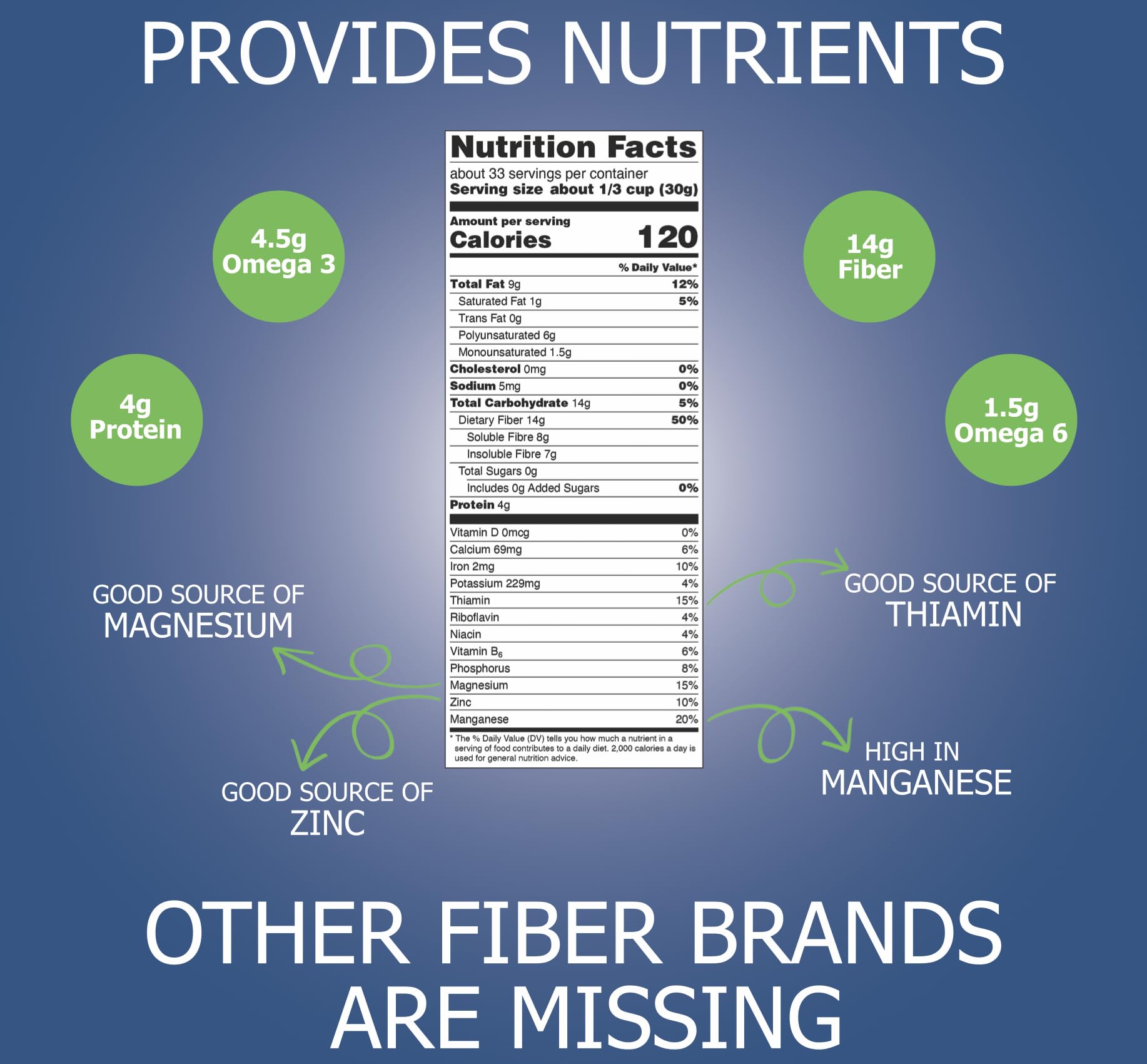 Natura Fiber dandelion root segment illustrating plant-based fiber source