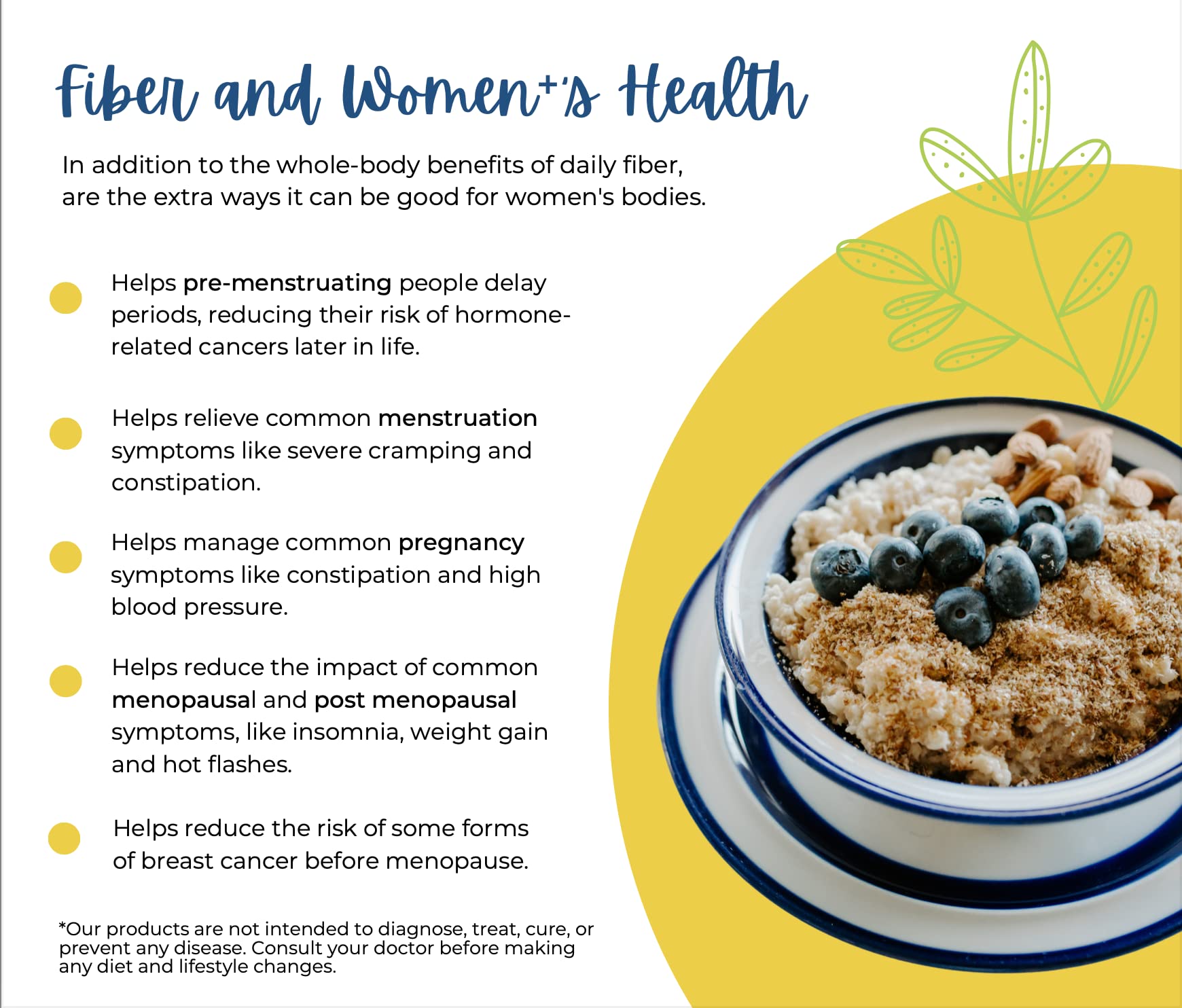 Natura Fiber fenugreek seed visual signaling added protein and vitamins