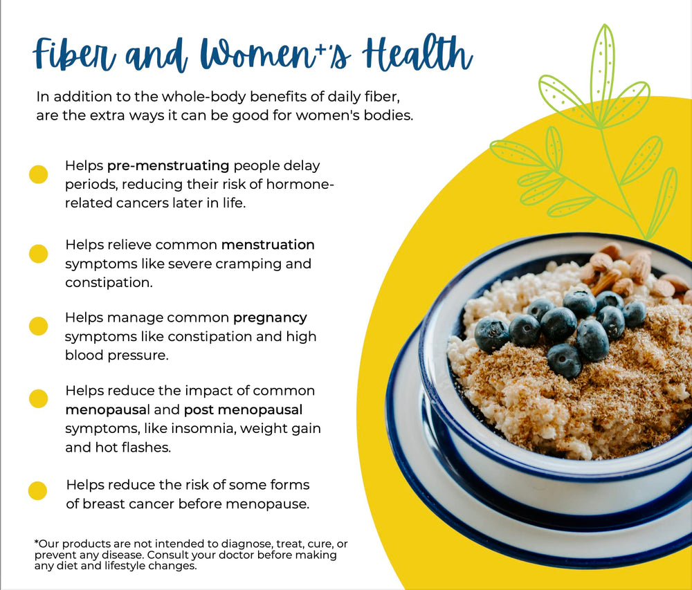 Natura Fiber fenugreek seed visual signaling added protein and vitamins