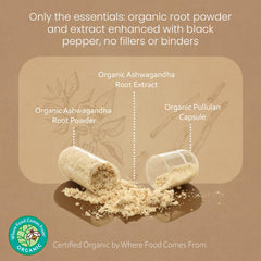 NaturaLife Labs Ashwagandha root powder package highlights natural formulation for wellness