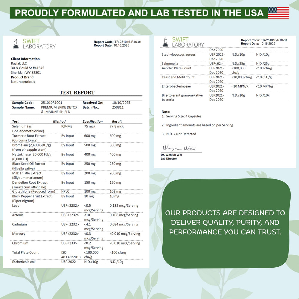 Naturaceutica's Spike Detox capsules close-up highlighting vegetarian capsules.