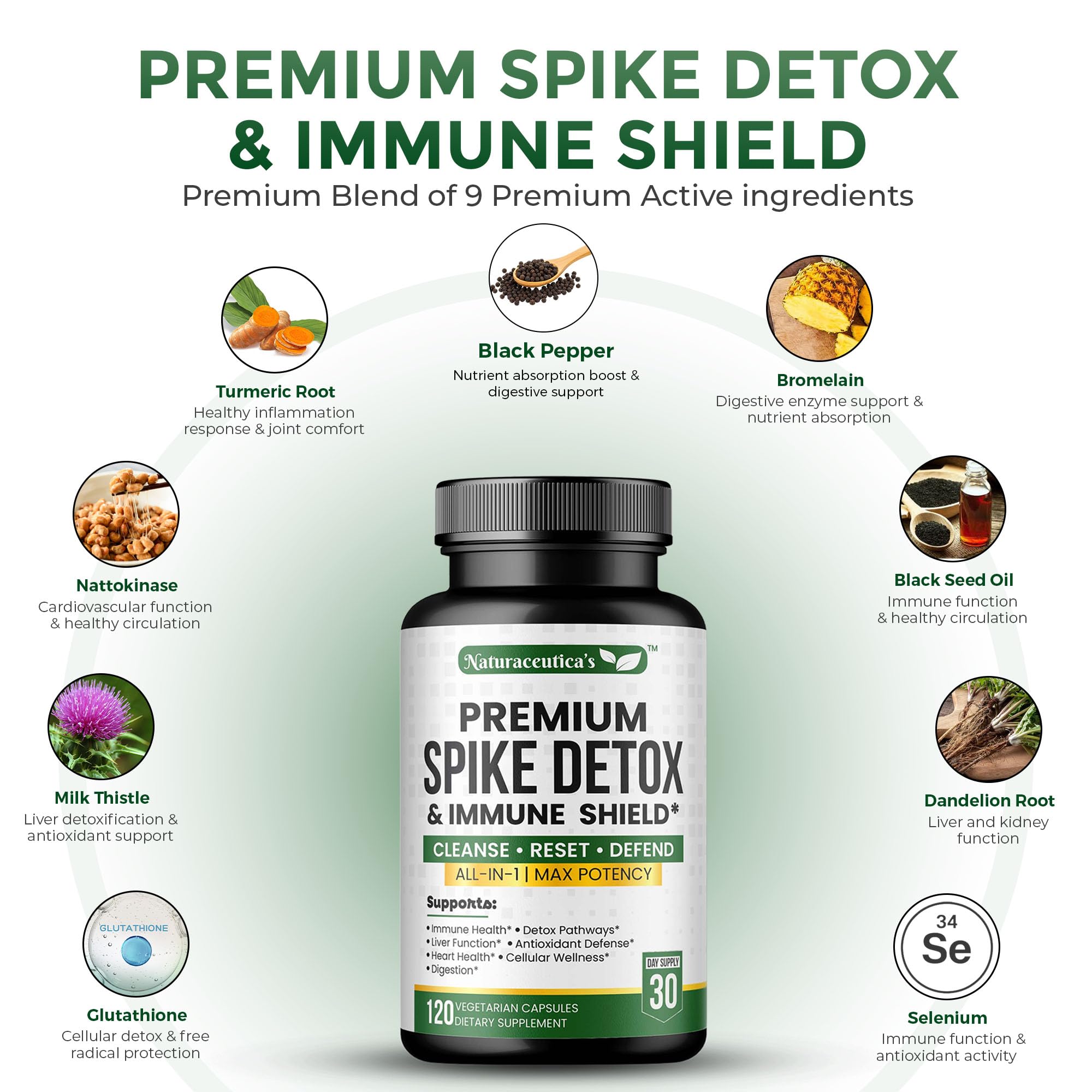 Naturaceutica's Spike Detox packaging on a store shelf.
