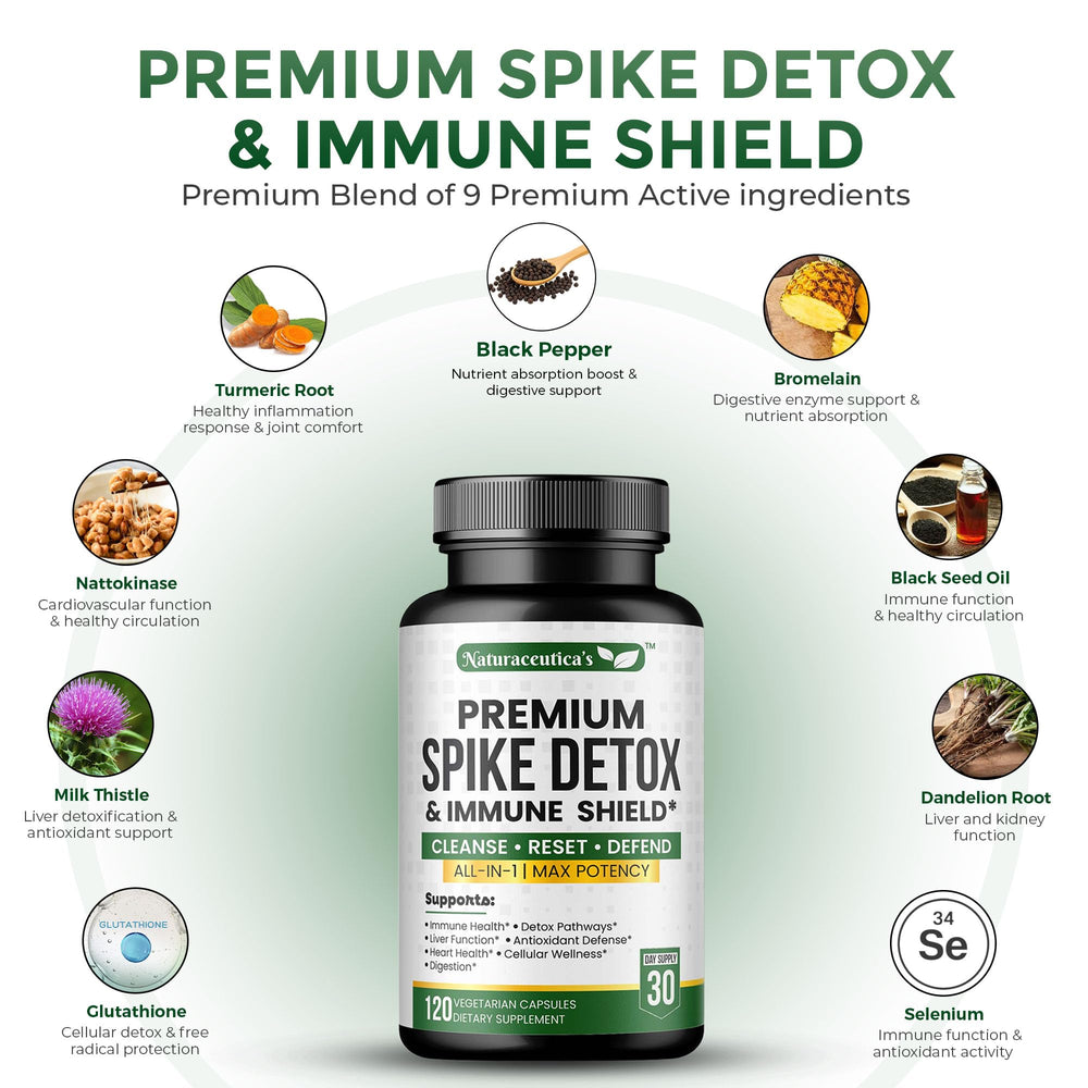 Naturaceutica's Spike Detox packaging on a store shelf.