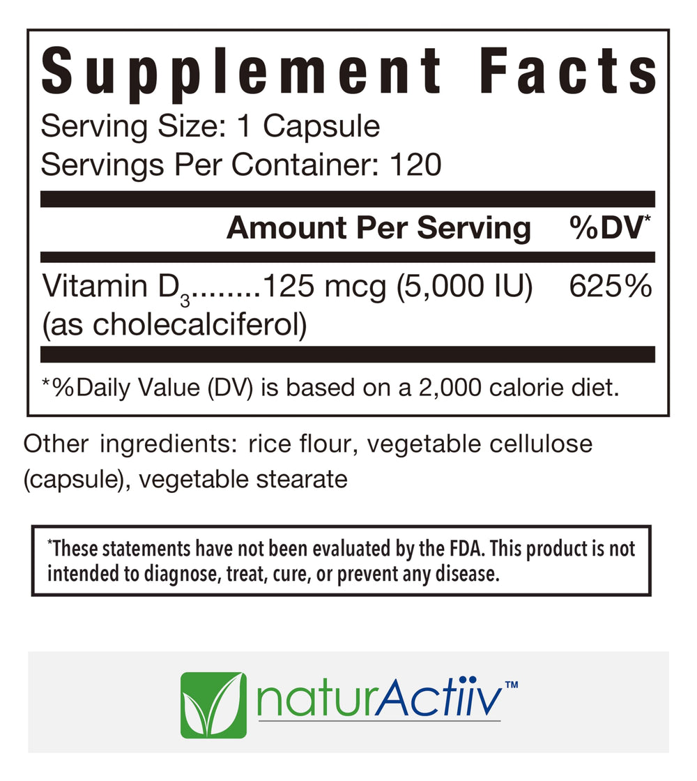naturActiiv VIT D3 mini-caps close-up emphasizing compact easy-to-swallow design
