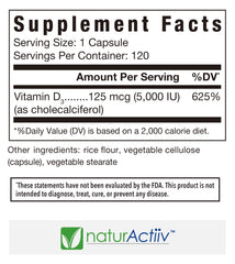 naturActiiv VIT D3 mini-caps close-up emphasizing compact easy-to-swallow design