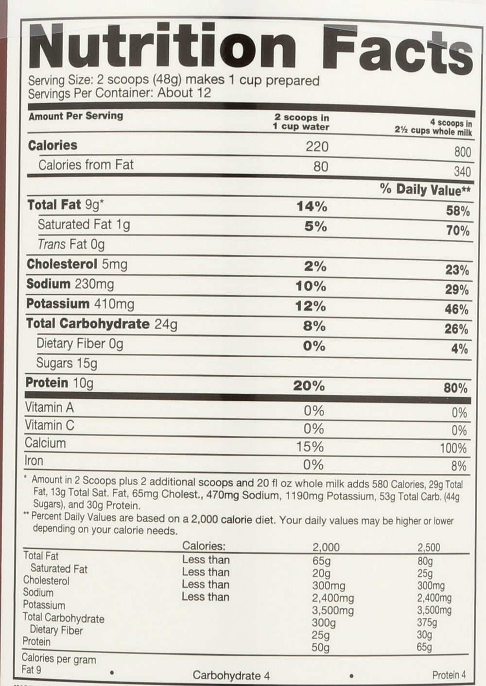 Naturade vanilla weight gain shake in glass highlights no-added-sugar option