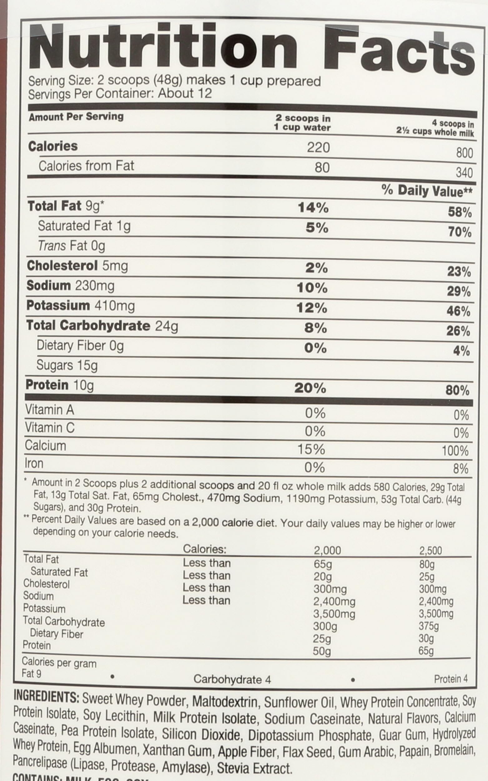 Naturade weight gain ingredients label close-up shows nutrient-dense mix
