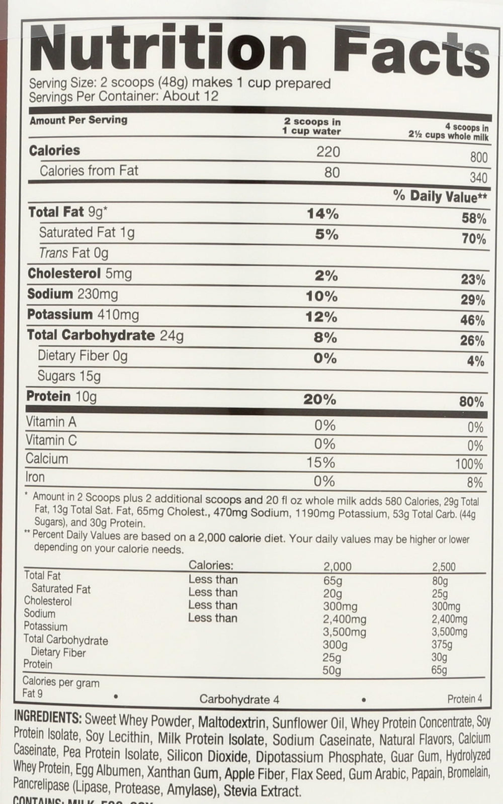 Naturade weight gain ingredients label close-up shows nutrient-dense mix
