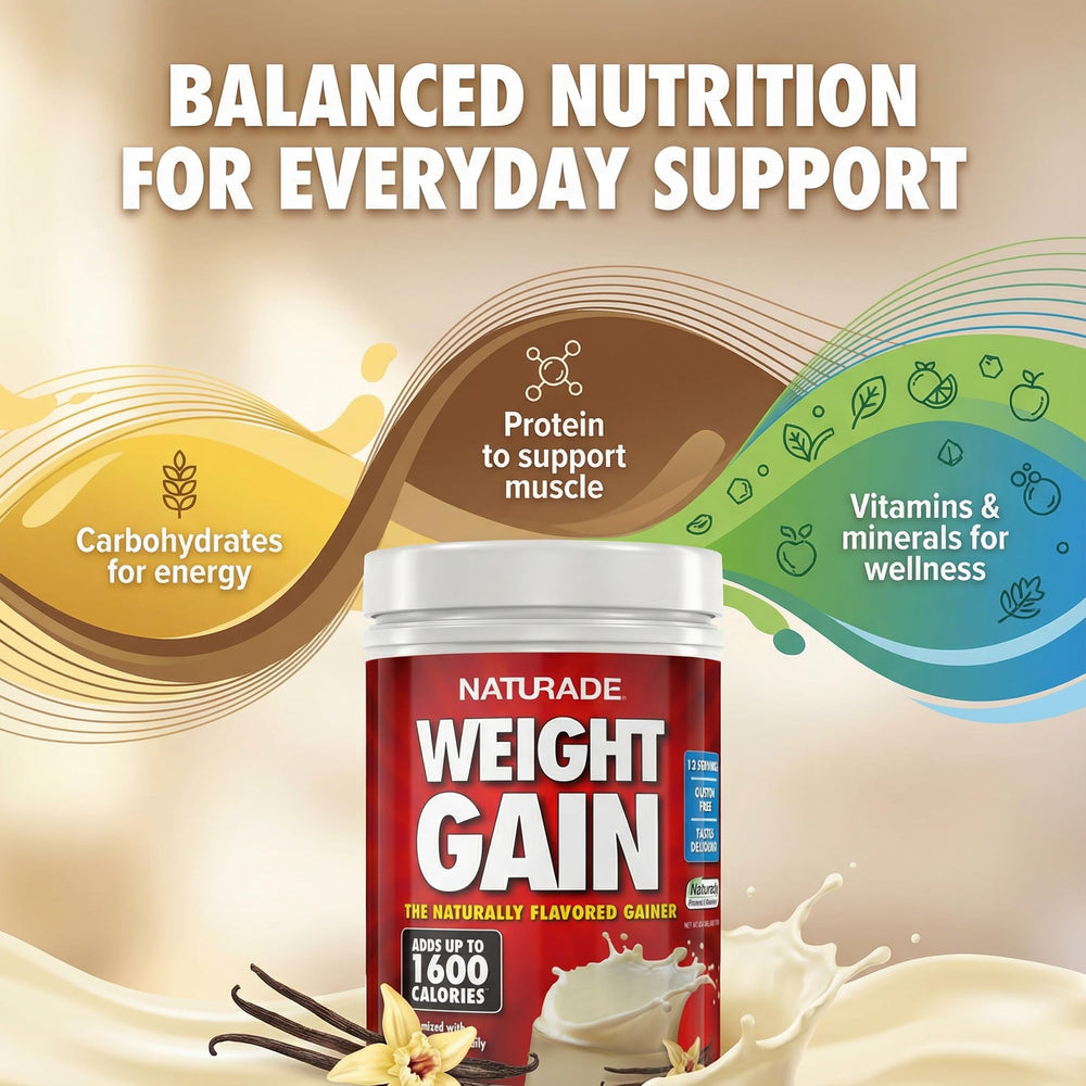 Naturade Weight Gain ingredients shown as natural and free from artificial additives.