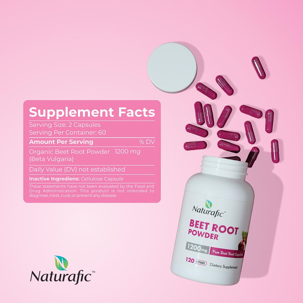 Naturafic Beetroot Capsules poised in hand with water for daily use.