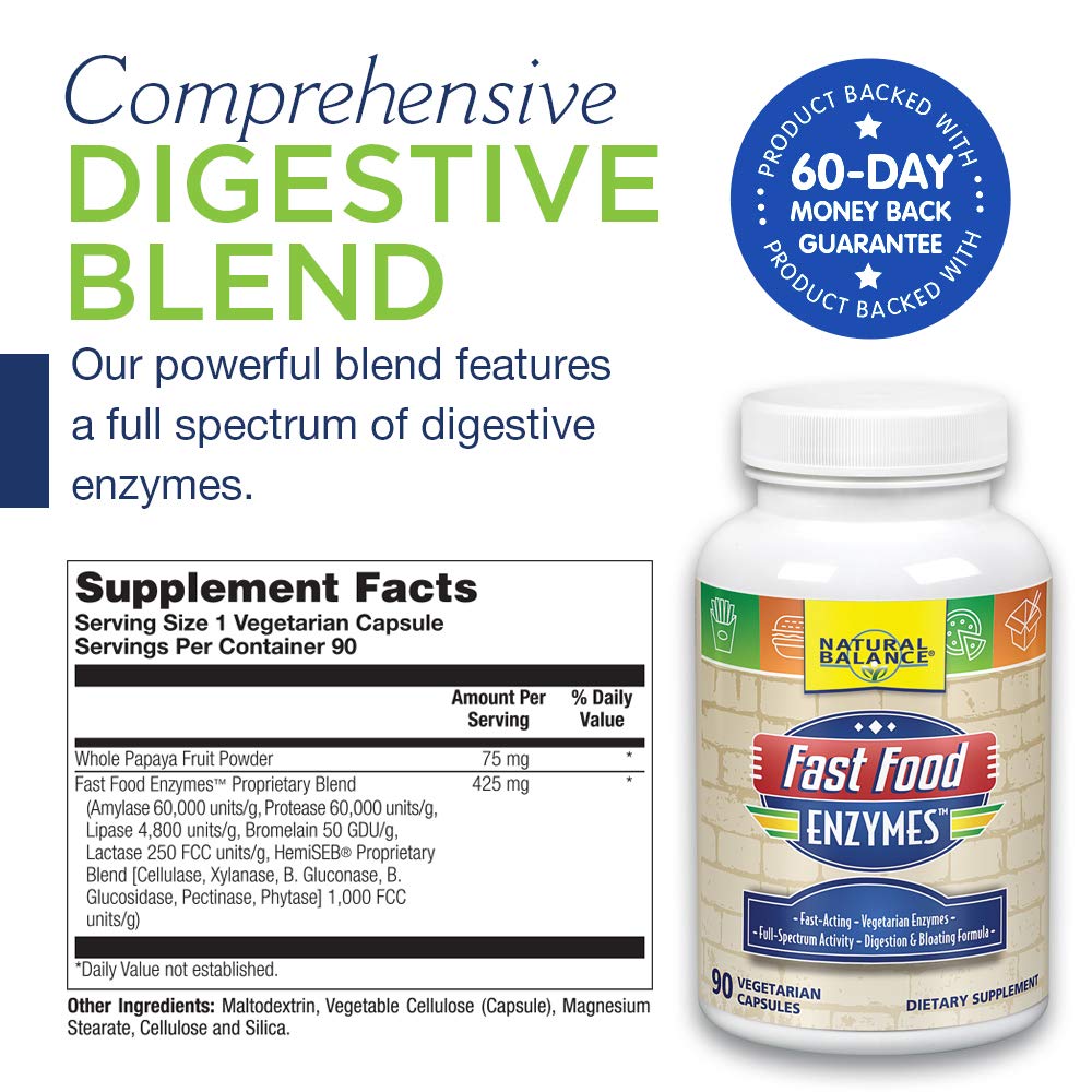 Natural Balance Fast Food Enzymes ingredient-blend highlights comprehensive enzymes