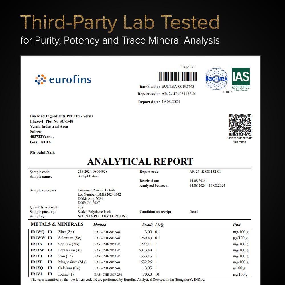 Natural BioScience Shilajit Gummies lab certificate for quality.