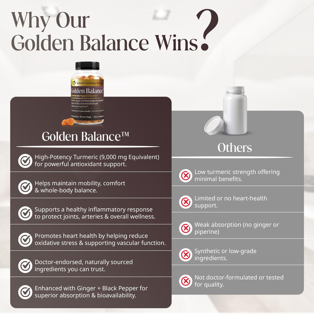 Golden Balance gummies beside a glass of water during morning routine.