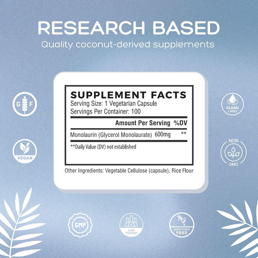 Natural Cure Labs Monolaurin USA-manufactured label and packaging.