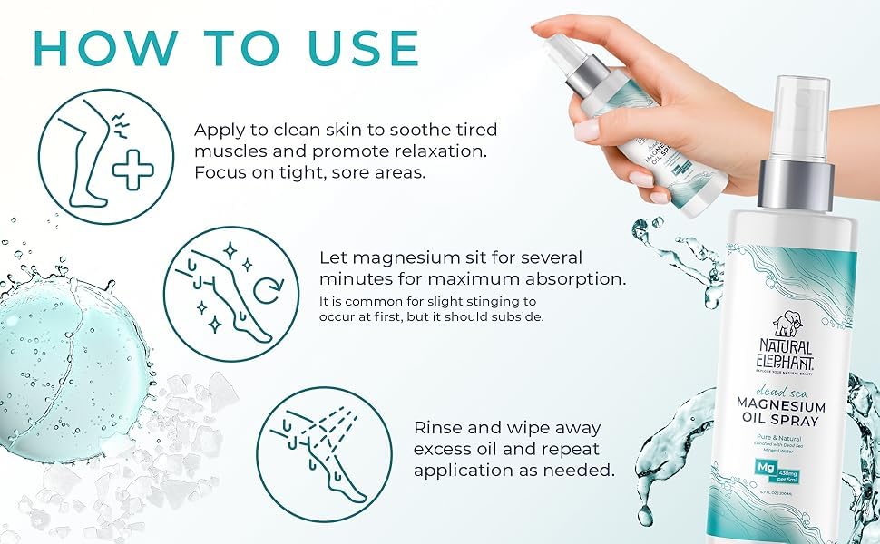 Natural Elephant three-pack packaging for ongoing topical wellness routine.